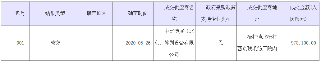 1605083727129607.png blob.png