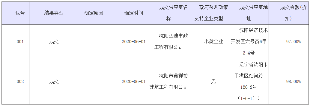 1605084890399593.png blob.png