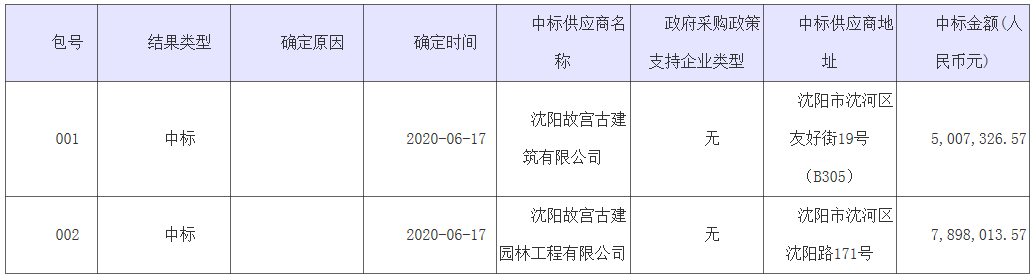 1605085638140158.png blob.png